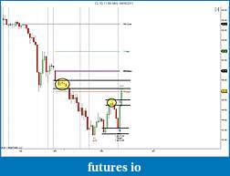 YTC Price Action Trader (www.ytcpriceactiontrader.com)-cl-10-11-60-min-2-09_06_2011.jpg