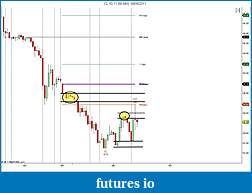 YTC Price Action Trader (www.ytcpriceactiontrader.com)-cl-10-11-60-min-3-09_06_2011.jpg