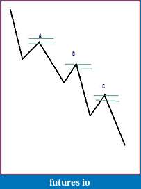 YTC Price Action Trader (www.ytcpriceactiontrader.com)-a1.jpg
