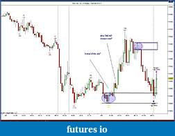 YTC Price Action Trader (www.ytcpriceactiontrader.com)-whynot-erboven.jpg