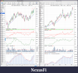 Precious Metals: Stocks and ETFs-nem_weinstein_9-11-11.png