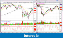 The MARKET,  Indices, ETFs and other stocks-spy.png