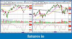 The MARKET,  Indices, ETFs and other stocks-spy.jpg