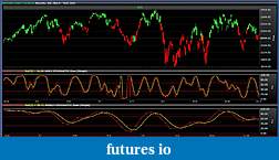 The MARKET,  Indices, ETFs and other stocks-ndx.jpg