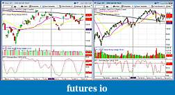 The MARKET,  Indices, ETFs and other stocks-spy-se.jpg