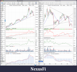 Precious Metals: Stocks and ETFs-gc_weekly_28_12_11.png