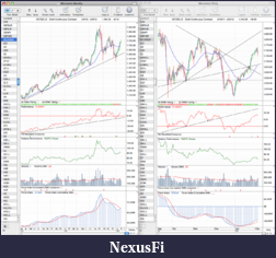 Precious Metals: Stocks and ETFs-gc_weekly_3_2_12.png