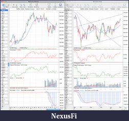 Precious Metals: Stocks and ETFs-pa_weekly_3_2_12.png