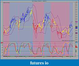 Precious Metals: Stocks and ETFs-gdx-daily-6_18_2011-2_8.jpg