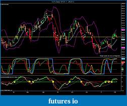 Precious Metals: Stocks and ETFs-gdx-daily-6_7_2011-2_6.jpg