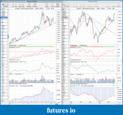 Precious Metals: Stocks and ETFs-gc_weekly_24_2_12.png