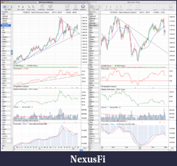 Precious Metals: Stocks and ETFs-gc_weekly_2_3_12.png