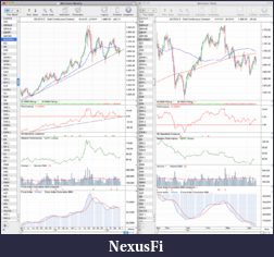 Precious Metals: Stocks and ETFs-gc_weekly_13_4_12.png